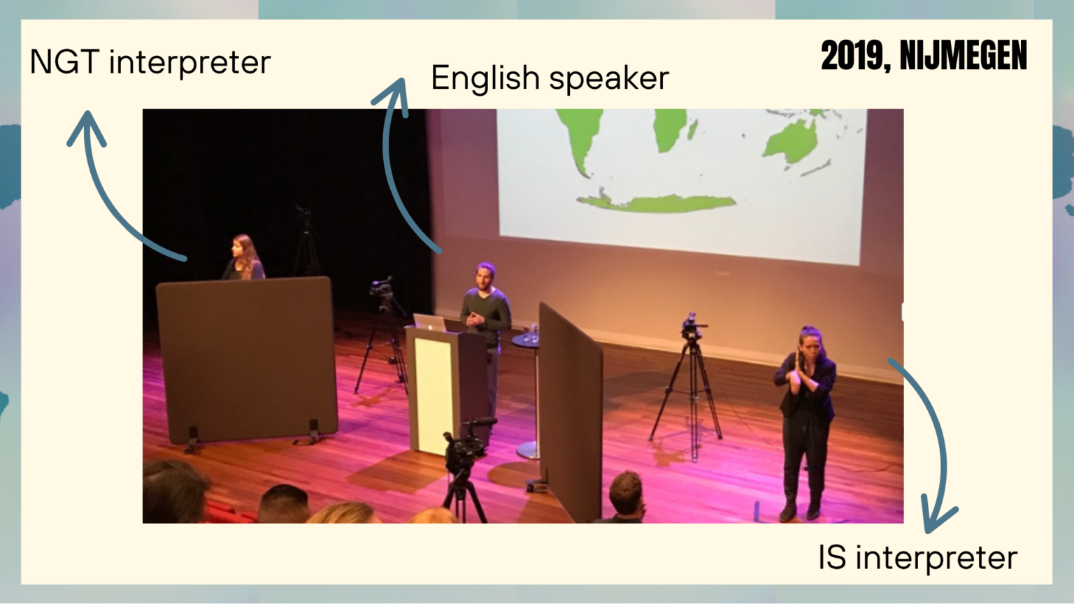 What Is International Sign - And Why Should ASL Interpreters Care?